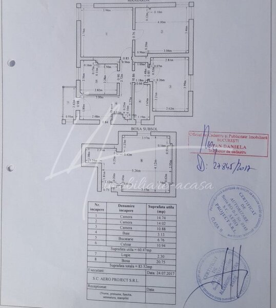 Probabil cel mai mic pret pe MP din Cotroceni!